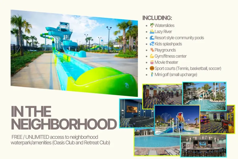 Neighborhood amenities photo collage
